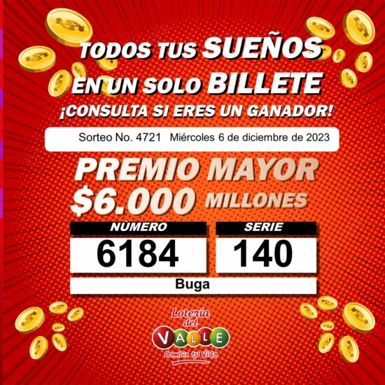 Lotería del Valle Sorteo 4721 del 6 de diciembre del 2023 Resultado del premio Mayor de la Lotería del Valle Sorteo 4721