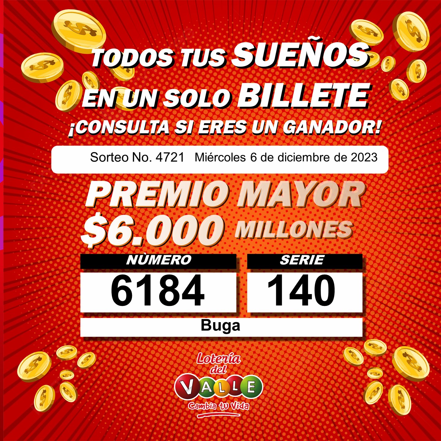 Resultado del premio Mayor de la Lotería del Valle Sorteo 4721