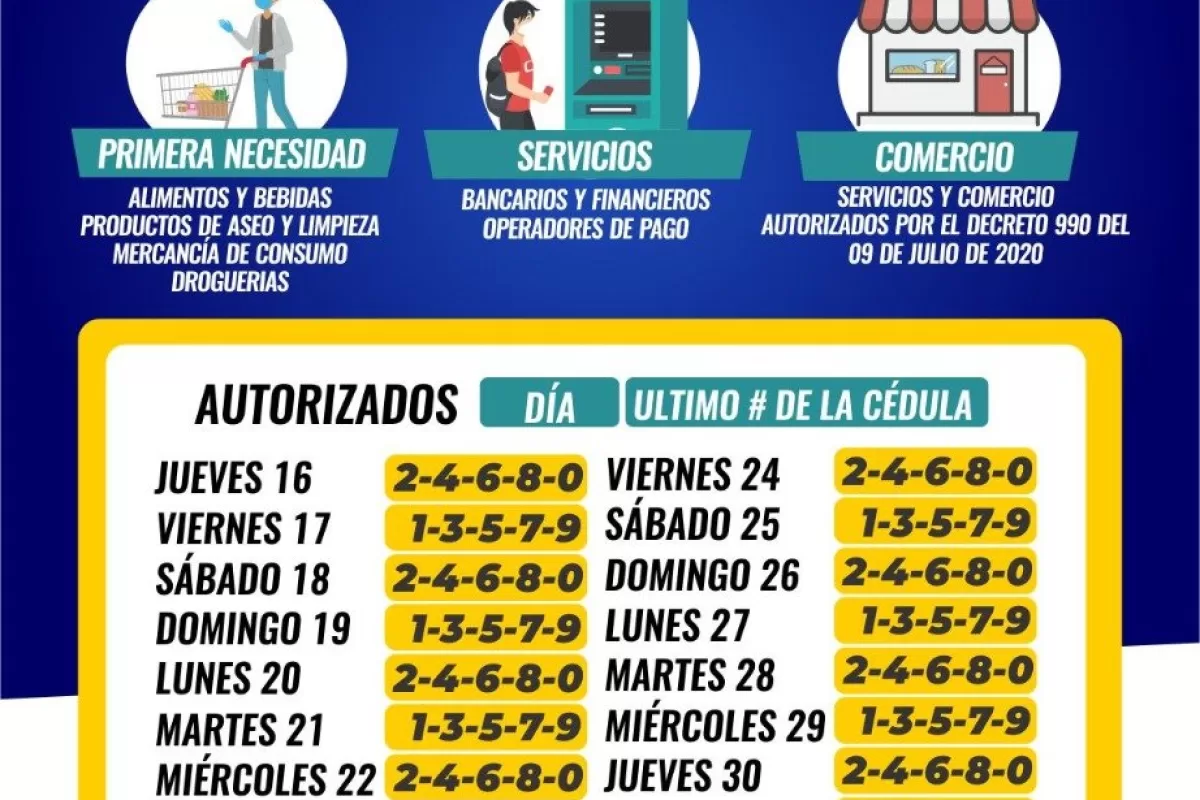 Pico y cédula