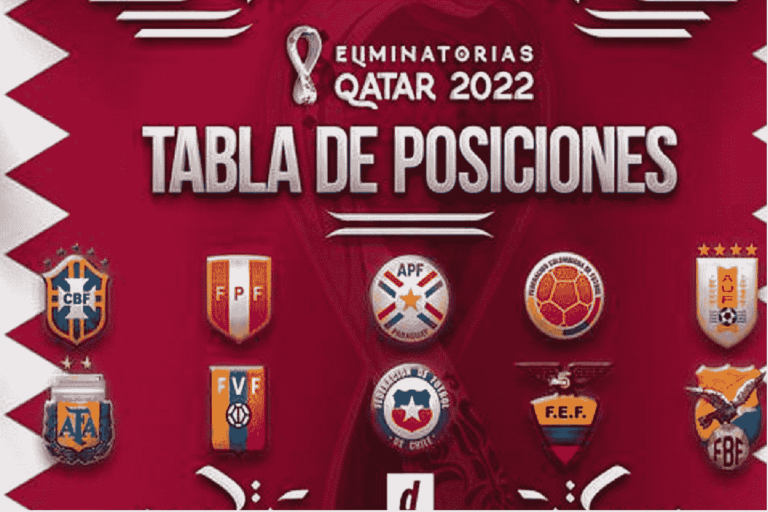 Así quedó la tabla de posiciones para la eliminatoria a Catar 2022 Así quedó la tabla de posiciones para la eliminatoria a Catar 2022