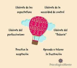 LA SALUD MENTAL MÁS ALLÁ DE UN TRASTORNO PSICOLÓGICO. Salud Mental