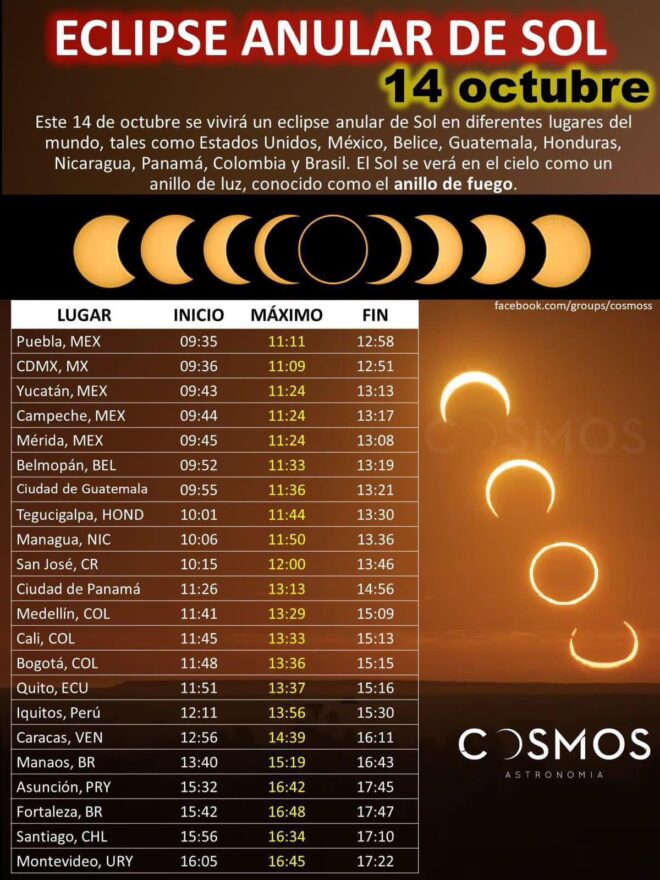 Eclipse solar