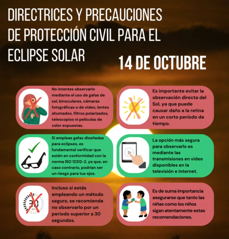 Eclipse solar